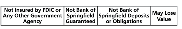Not FDIC insured. Not a deposit. Not guaranteed by the bank. May lose value.